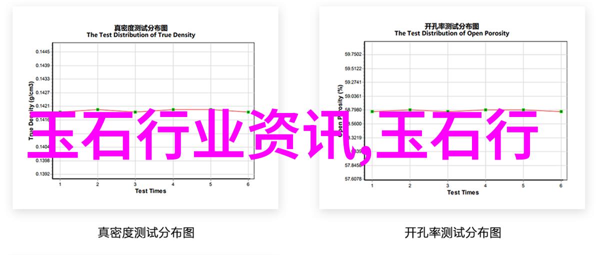 金丝玉镶嵌首饰的保养技巧