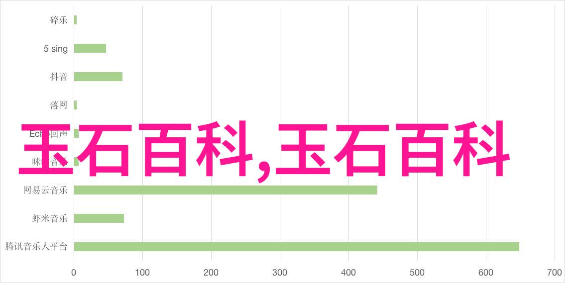 和田玉雕件寓意大全和田玉象征什么